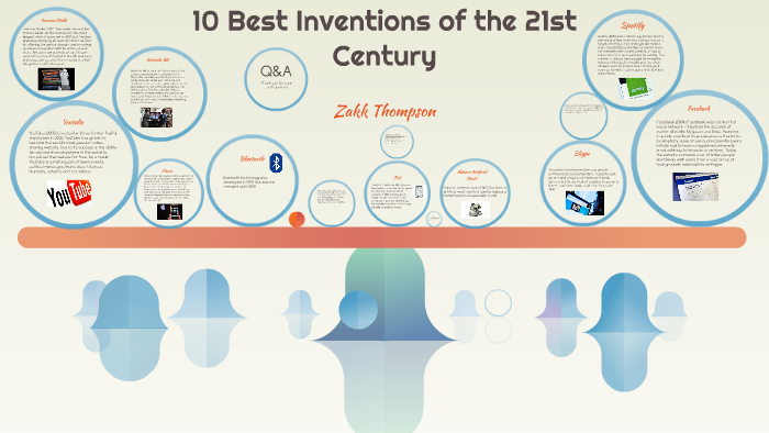 inventions of 21st century essay