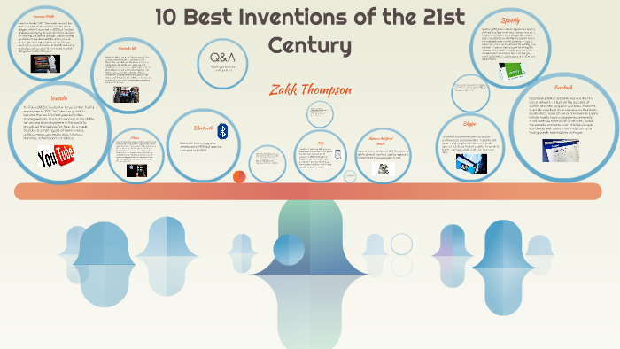 Infographic: The Greatest Inventions of All Time