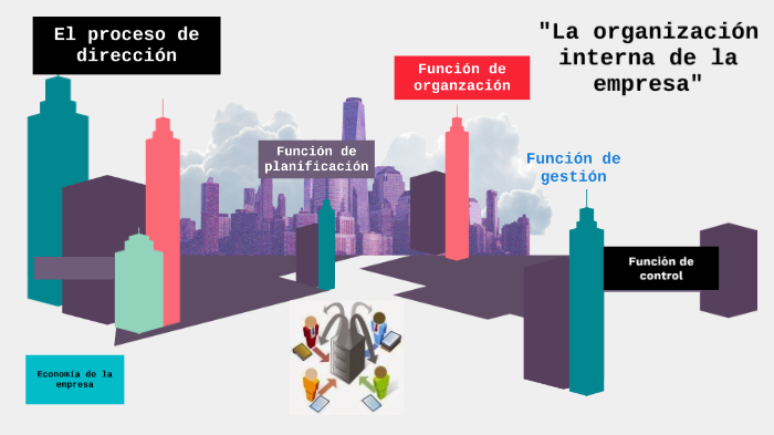 "La organización interna de la empresa" by Fernando García Rodríguez on