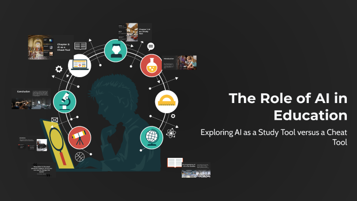 The Role of AI in Education by sdsszdzzd sdsdqsdaz on Prezi