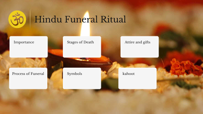 Hinduism Group Presentation by Cloë Langley on Prezi