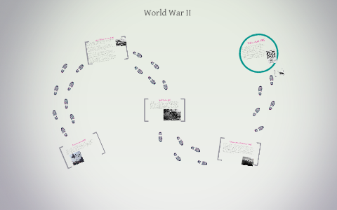 World War II by Mikayla Dunn on Prezi