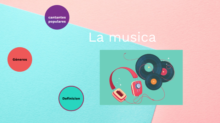 La musica by Jimena on Prezi