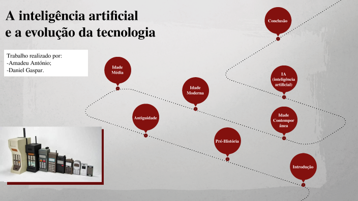 A inteligência artificial e a evolução da tecnologia by Daniel Gaspar ...