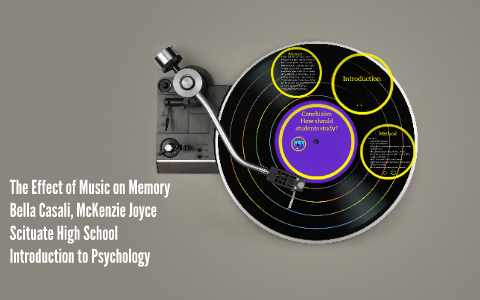 the effect of music on memory experiment