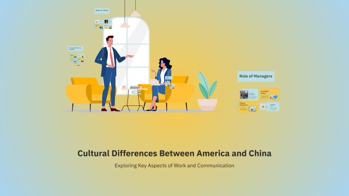 Cultural Differences Between America and China by Muhammad Shafan on Prezi