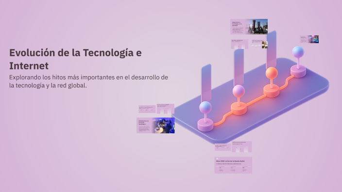Evolución de la Tecnología e Internet by Alejandra Chávez on Prezi