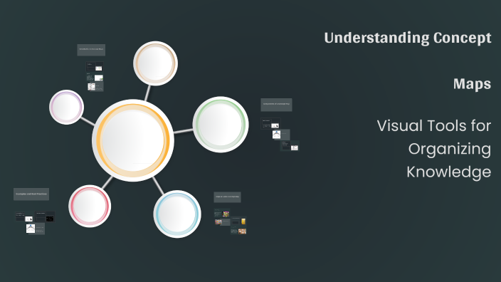 Understanding Concept Maps by Charlene Patangan on Prezi