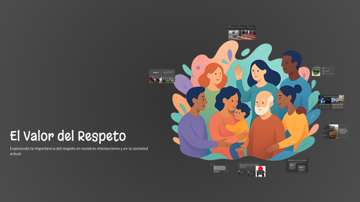 El Valor del Respeto by Romina Gallegos Pérez on Prezi