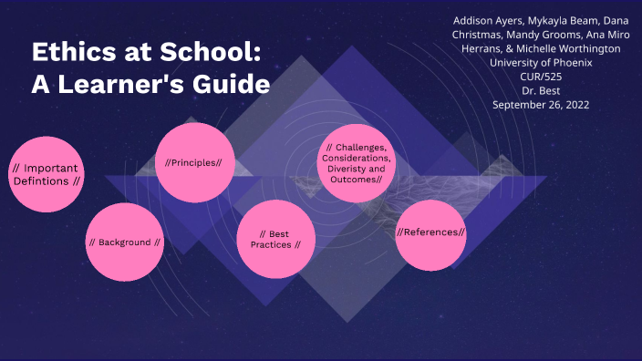 Ethics at School: A Learner's Guide by dana christmas on Prezi