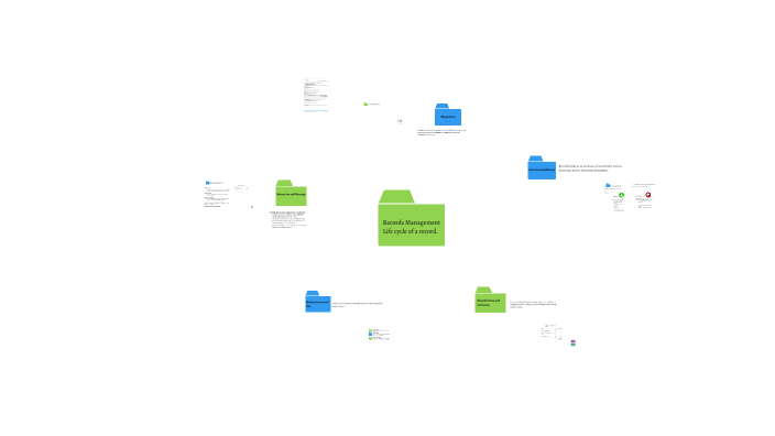 Records Updated by brittany Weiss on Prezi