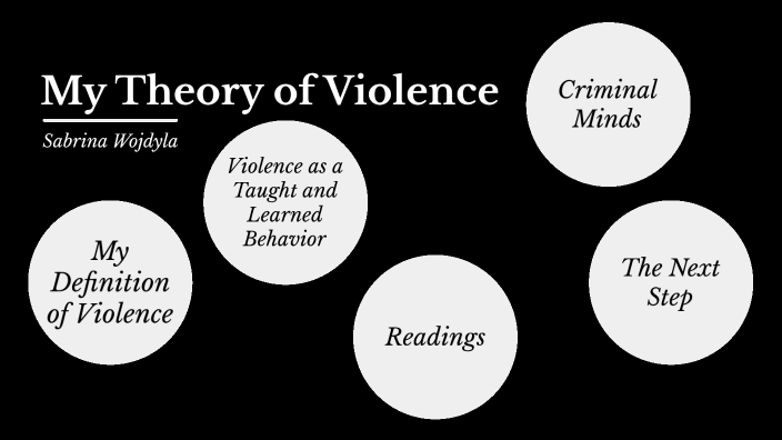 Afolabi theory of violence