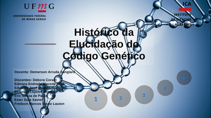 Histórico E Elucidação Do Código Genético By Edmara Andrade 9157