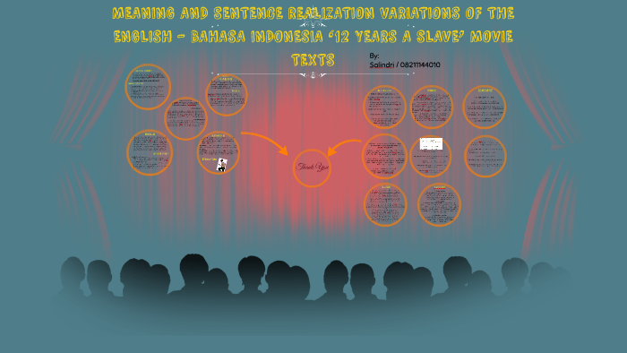 meaning-and-sentence-realization-variations-of-the-english-by-lilin