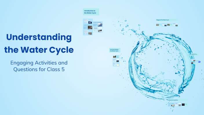 Understanding the Water Cycle by Al Al on Prezi