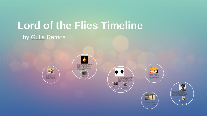 Lord Of The Flies Timeline By Gulia Ramos lord-of-the-flies-timeline-by-gulia-ramos