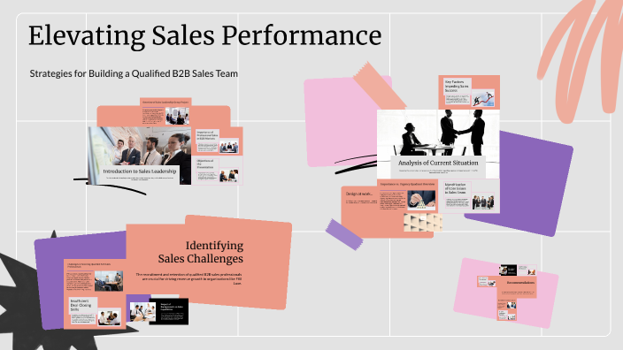 Elevating Sales Performance by Manal Sadia on Prezi