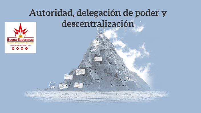 Autoridad, delegación de poder y descentralización by Mariana Quintuña ...