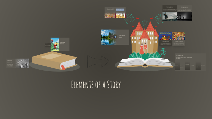 Elements of a Story for SEP by Amanda Montanez Santiago on Prezi