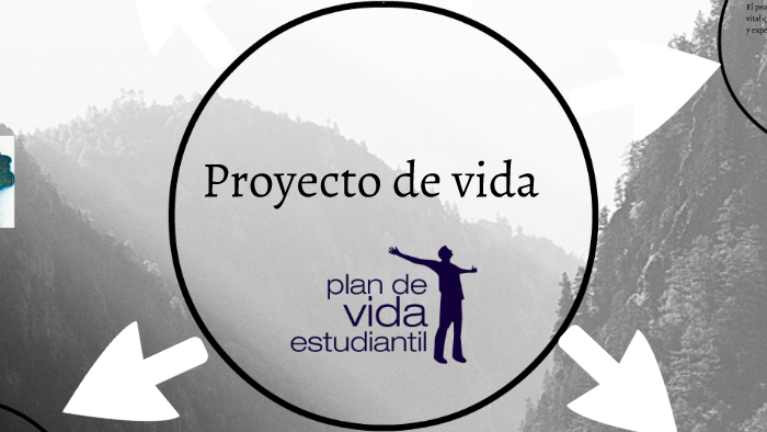 Proyecto de vida by Julian Andres Lopez on Prezi
