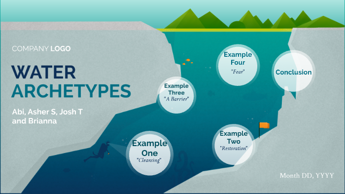 Water Archetypes by Asher Severn