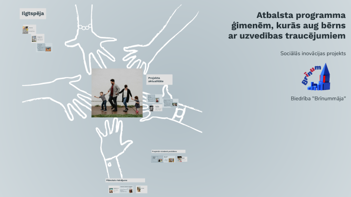 Atbalsta programma ģimenēm ar bērniem, kuriem ir uzvedības traucējumi ...
