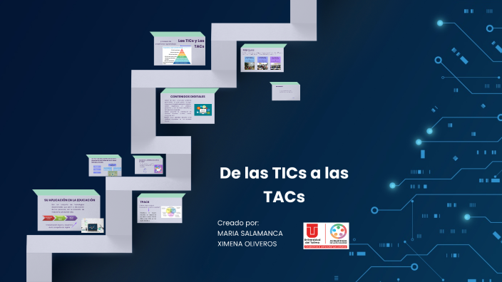 DE LAS TICs A LAS TACs by MARIA FERNANDA SALAMANCA SANCHEZ on Prezi