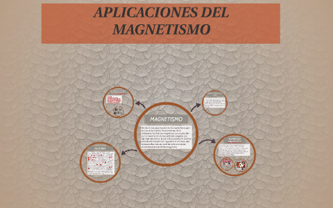 APLICACIONES DEL MAGNETISMO by isabella cortes rodriguez on Prezi