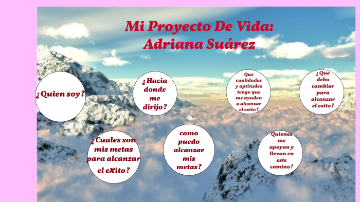 Mi Proyecto De Vida: Adriana Suarez by Adriana Suarez on Prezi
