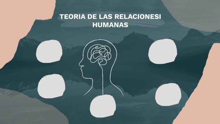 Teoría de las relaciones humanas by Vivian Lorena Acosta Gil