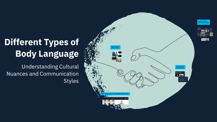 Different Types of Body Language by Mamosta Safar on Prezi