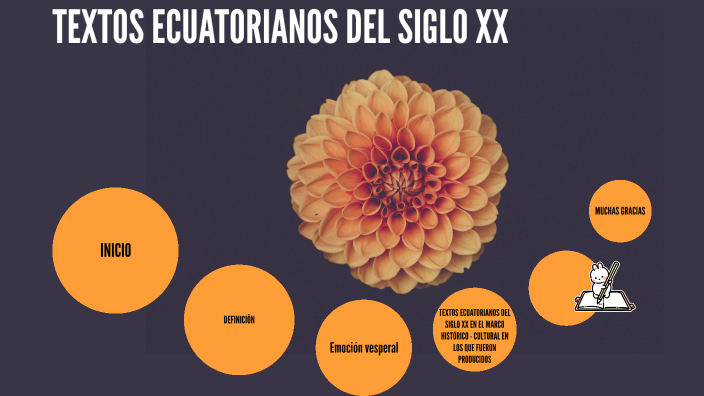 Textos Ecuatorianos Del Siglo Xx By Nicklaus Michaelson On Prezi