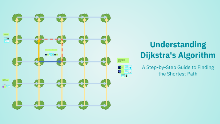 Understanding Dijkstra's Algorithm by saksham upadhyay on Prezi
