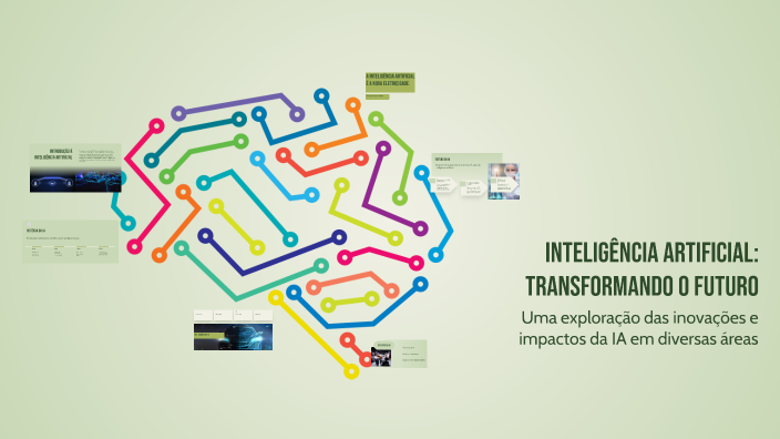 Inteligência Artificial: Transformando o Futuro by Maury Sousa on Prezi