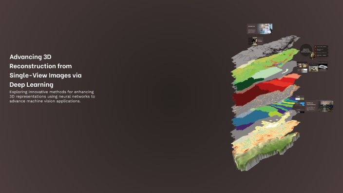 Advancing 3D Reconstruction from Single-View Images via Deep Learning ...