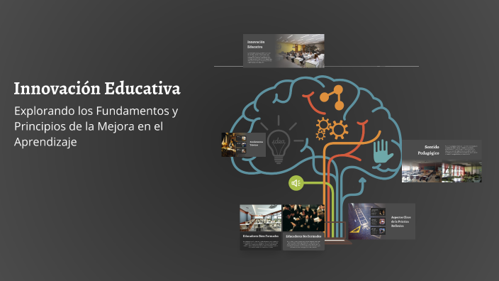 Innovación Educativa by Caqui on Prezi