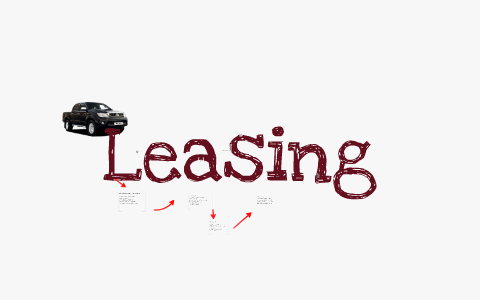 Leasing By Ayse Ilhan