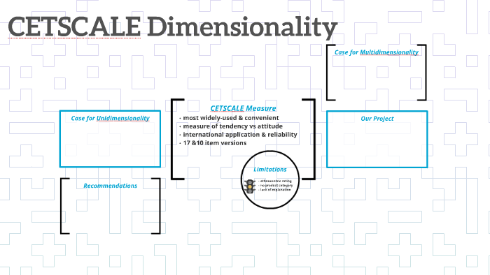 Cetscale Statistics The Dimensionality Debate: CETSCALE by Alice Korns on Prezi