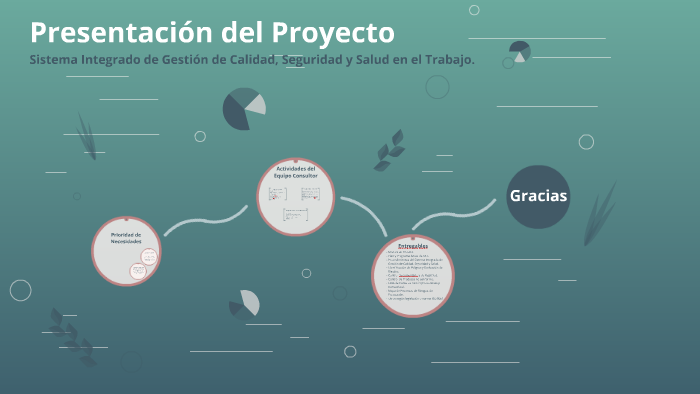 Presentación del Proyecto by Sergio Barrantes on Prezi