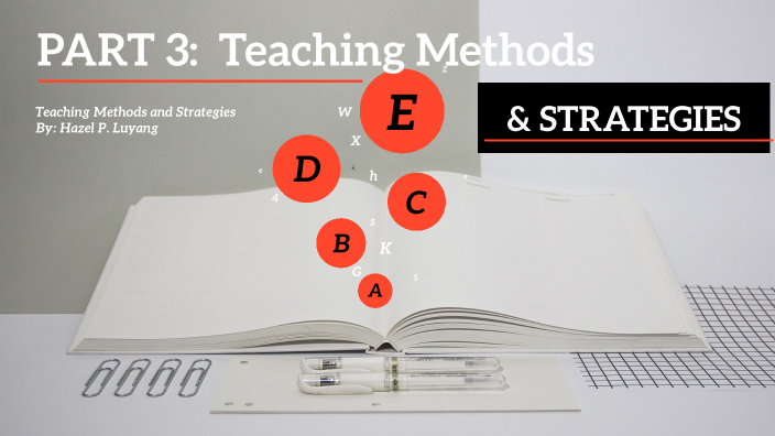 TEACHING METHODS AND STRATEGIES by Hazel Panimdim on Prezi