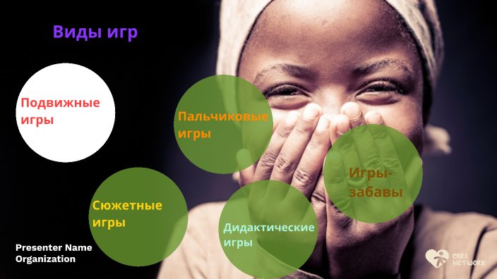 слайды by Ольга Ольга on Prezi