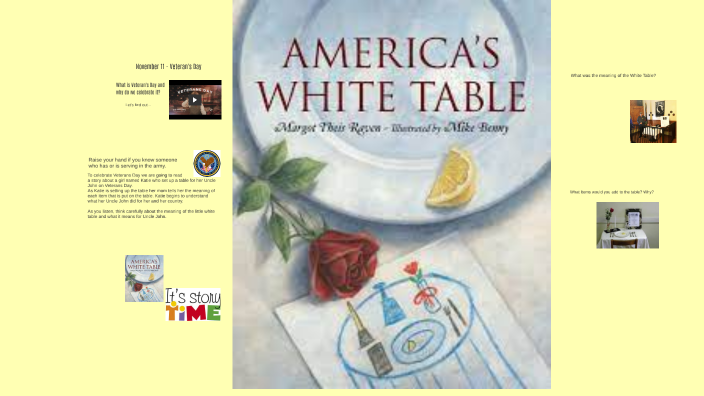 23-24 America's White Table by Jessica Croutcher on Prezi
