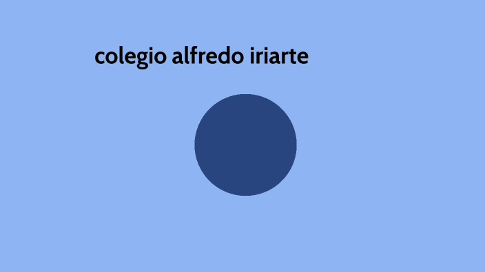como ingresar a prezi by nicolas rodriguez on Prezi