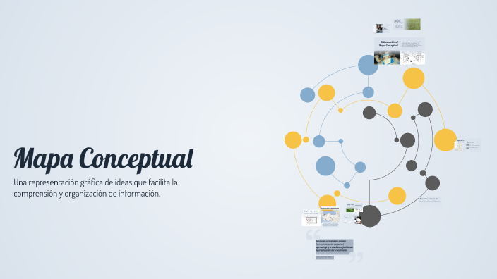 Mapa Conceptual by MAURICIO ZARAGOZA AYALA on Prezi