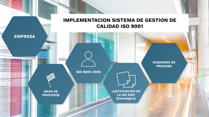 SISTEMA DE GESTIÓN DE CALIDAD by Dennis Martinez on Prezi