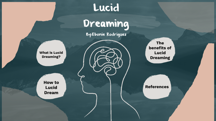 informative speech on lucid dreaming