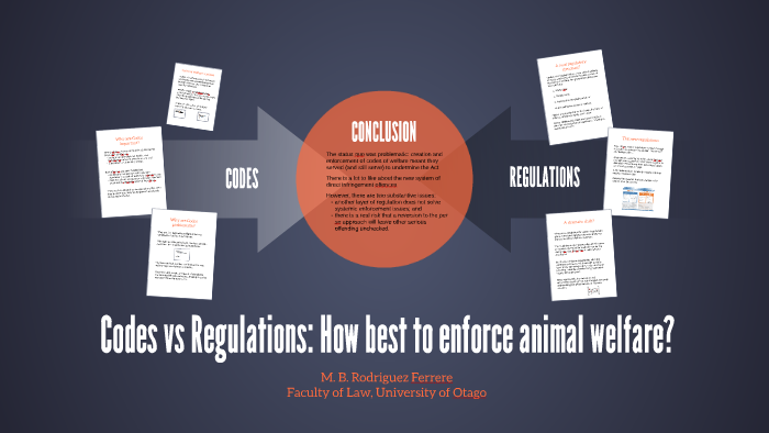 Codes vs Regulations: How best to enforce animal welfare? by Marcelo ...