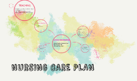 NURSIN CARE PLAN by Laura Martos Garrido