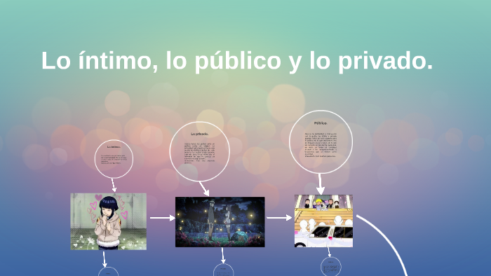 Lo íntimo Lo Privado Y Lo Publico By Saira Minakata On Prezi