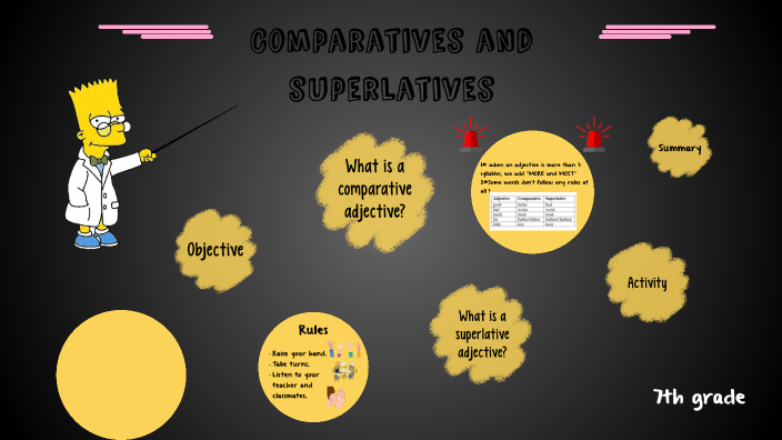 comparatives and superlatives by gabriela osorioalvarado on Prezi